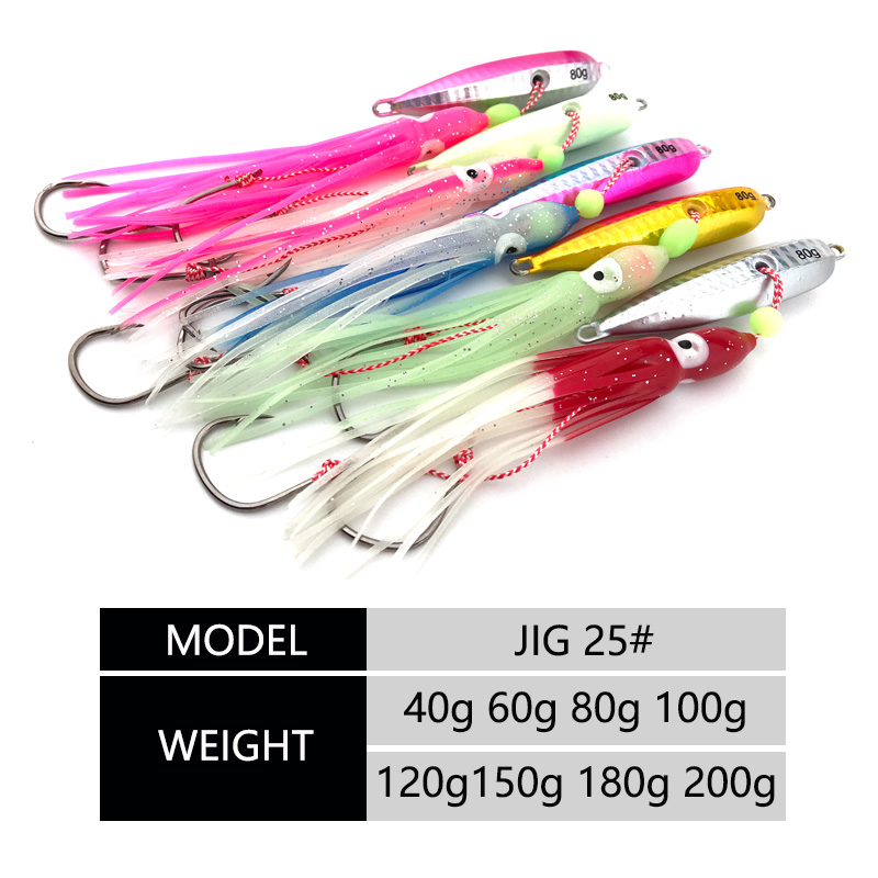 OBSESSION J25 Inchiku Calamari - Fishing Lure Buzzbait recensione e prezzo