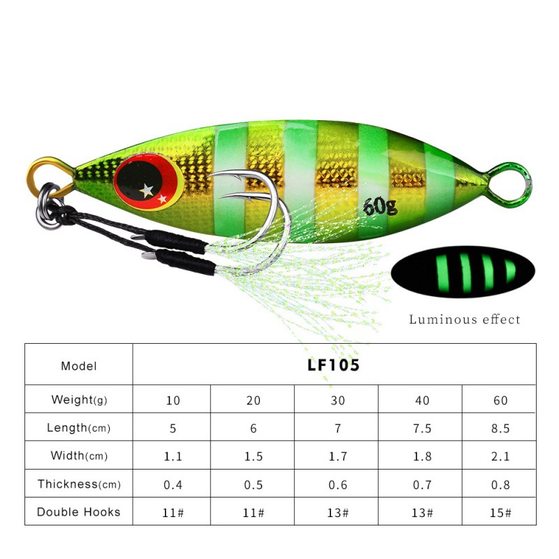Metallo Lento Jig Lure Duro Ar - Fishing Lure Spoon recensione e prezzo