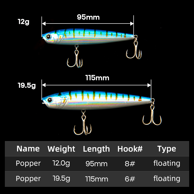 LETOYO 12g/19.5g Galleggiante  - Fishing Lure Topwater recensione e prezzo